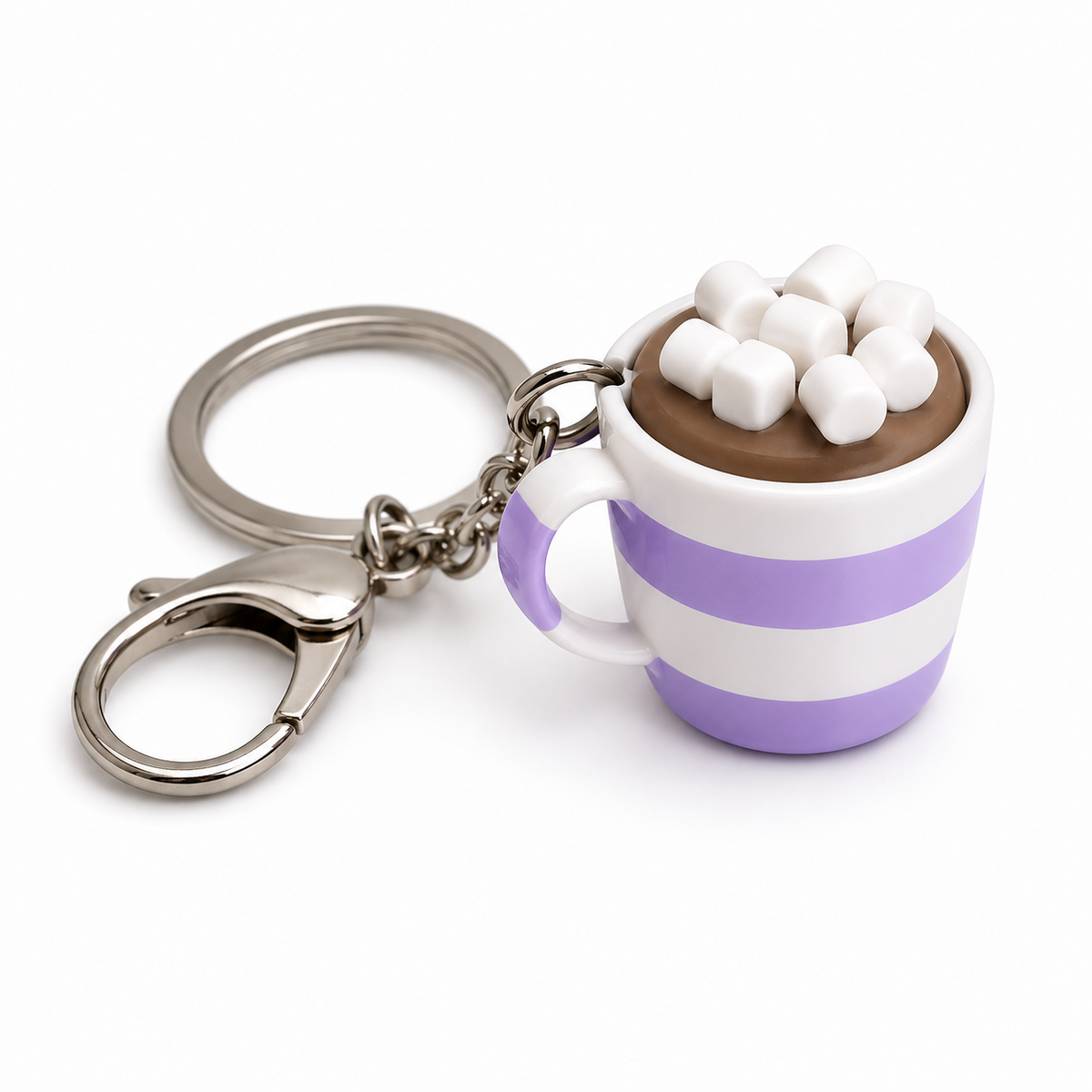 Keychains and Clickers